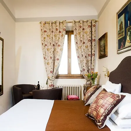 Am Collection Florenz